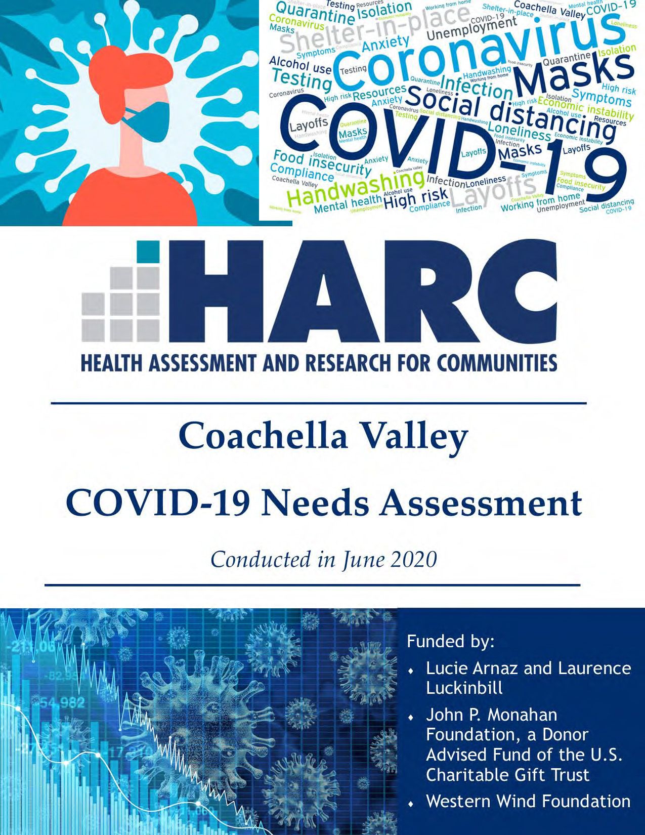 HARC Coachella Valley COVID-19 Needs Assessment conducted in June 2020