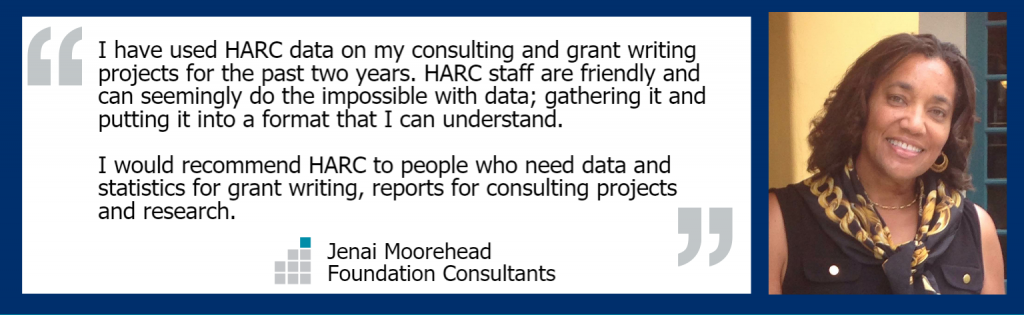 "I have used HARC data on my consulting and grant writing projects for the past two years. HARC staff are friendly and can seemingly do the impossible with data: gatherng it and putting it into a format that I can understand. I would recommend HARC to people who need data and statistics for grant writing, reports for consulting project, and research." Jenai Moorehead, Foundation Consultants